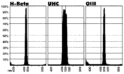 nebelfilter.gif (4352 Byte)